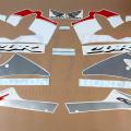 https://eshop-stickers.com/sites/default/files/imagecache/product_full/gallery_photos/1/honda_cbr_600f_2001_2003_decals_stickers_red_blue_img_6660.jpg
